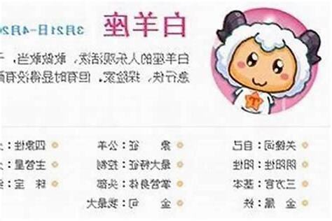 己羊 性格